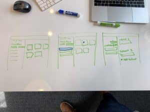 An example of a digital product prototype, sketched on a whiteboard